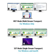 Simplecom CHT815 15-in-1 USB-C 4K Triple Display MST Docking Station with Dual HDMI DP V28-CHT815