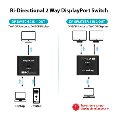 Simplecom CM202 Bi-Directional 2 Way DisplayPort Switch Selector DP 1.4 8K V28-CM202