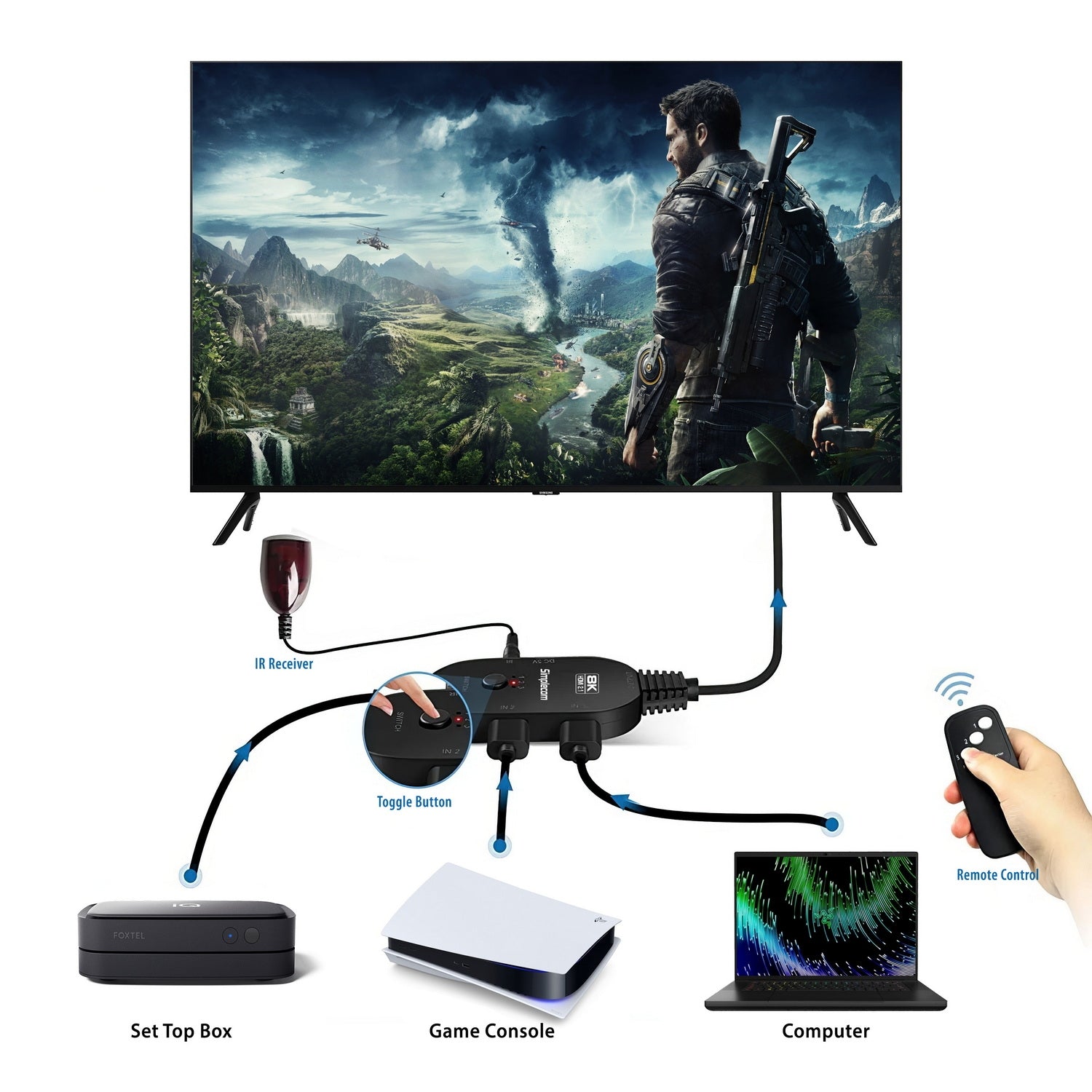 Simplecom CM353 3-Port HDMI 2.1 Switch 3 IN 1 OUT Splitter HDCP 2.3 8K@60Hz V28-CM353