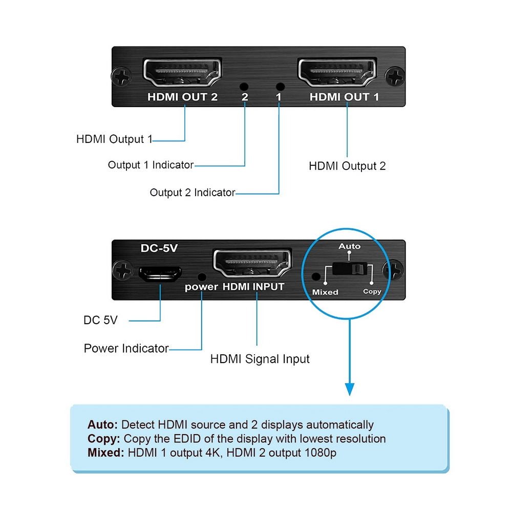 Simplecom CM412 HDMI 2.0 1x2 Splitter 1 IN 2 Out 4K@60Hz HDR10 2 Port HDMI Duplicator V28-CM412