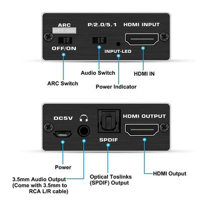 Simplecom CM425 HDMI 2.0 Audio Extractor Optical SPDIF and 3.5mm Stereo with ARC 4K@60Hz V28-CM425