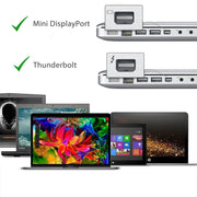 Simplecom DA102 Active MiniDP to DVI Adapter 4K UHD (Thunderbolt and Eyefinity Compatible) V28-DA102