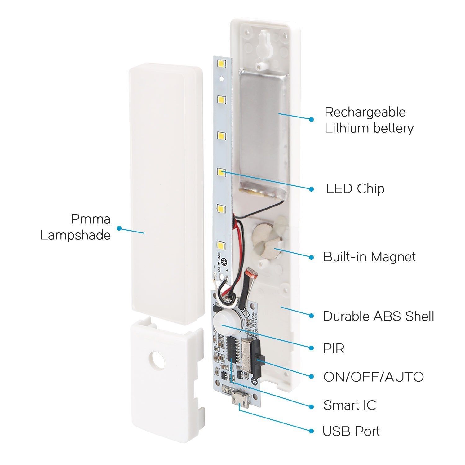 EL608 Rechargeable Infrared Motion Sensor Wall LED Night Light Torch (Warm White) V28-EL608-3K