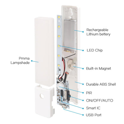 EL608 Rechargeable Infrared Motion Sensor Wall LED Night Light Torch (Warm White) V28-EL608-3K