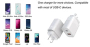 BDI 25W PD Quick Charger AU plug with USB-A and Type-C Ports V28-ELEBDITSC25WACA