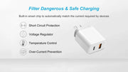 BDI 25W PD Quick Charger AU plug with USB-A and Type-C Ports V28-ELEBDITSC25WACA