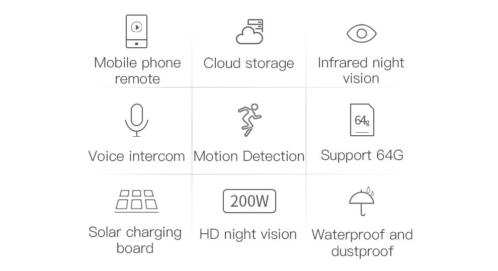 BDI Y4P Security WiFi Camera with Solar & Battery V28-ELEBDIY4P