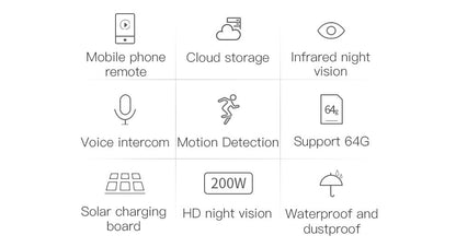 BDI Y4P Security WiFi Camera with Solar & Battery V28-ELEBDIY4P