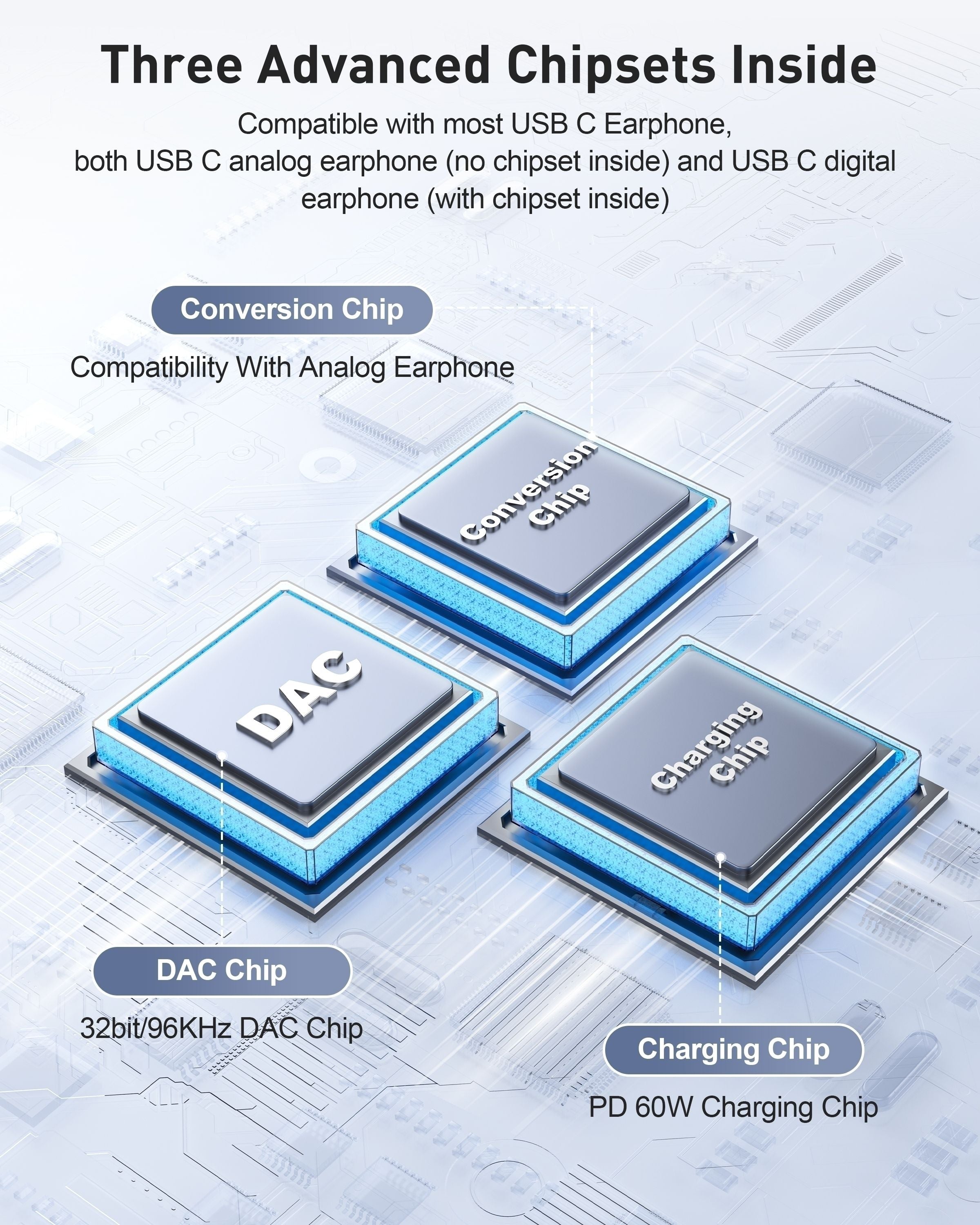 BENFEI 000413GY USB-C to USB-C Audio Headphone + Data Transfer and Charging Adapter V28-ELEBEN000413GY