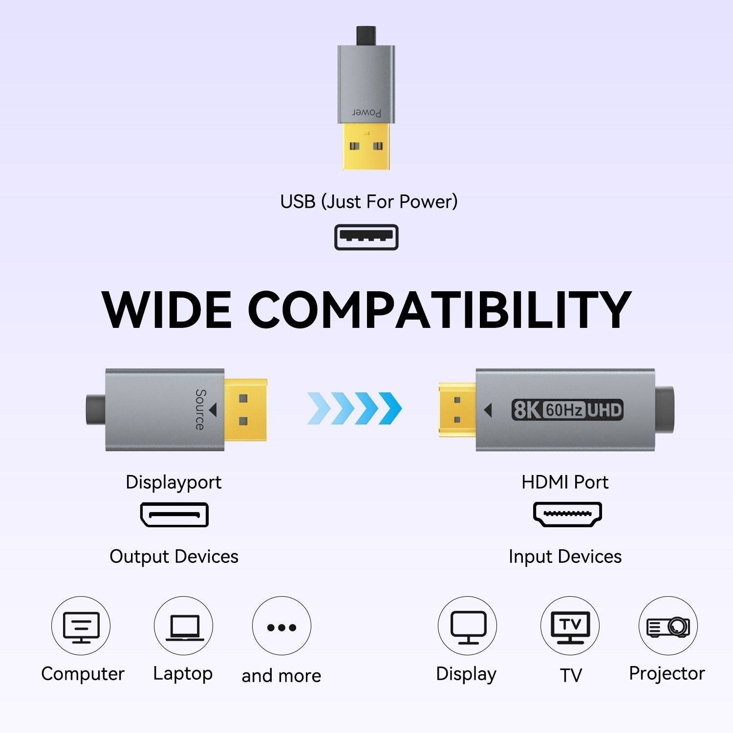BENFEI 000419GY 8K DisplayPort V1.4 to HDMI V2.1 Aluminum Shell, Nylon Braided Cable 1.8M V28-ELEBEN000419GY