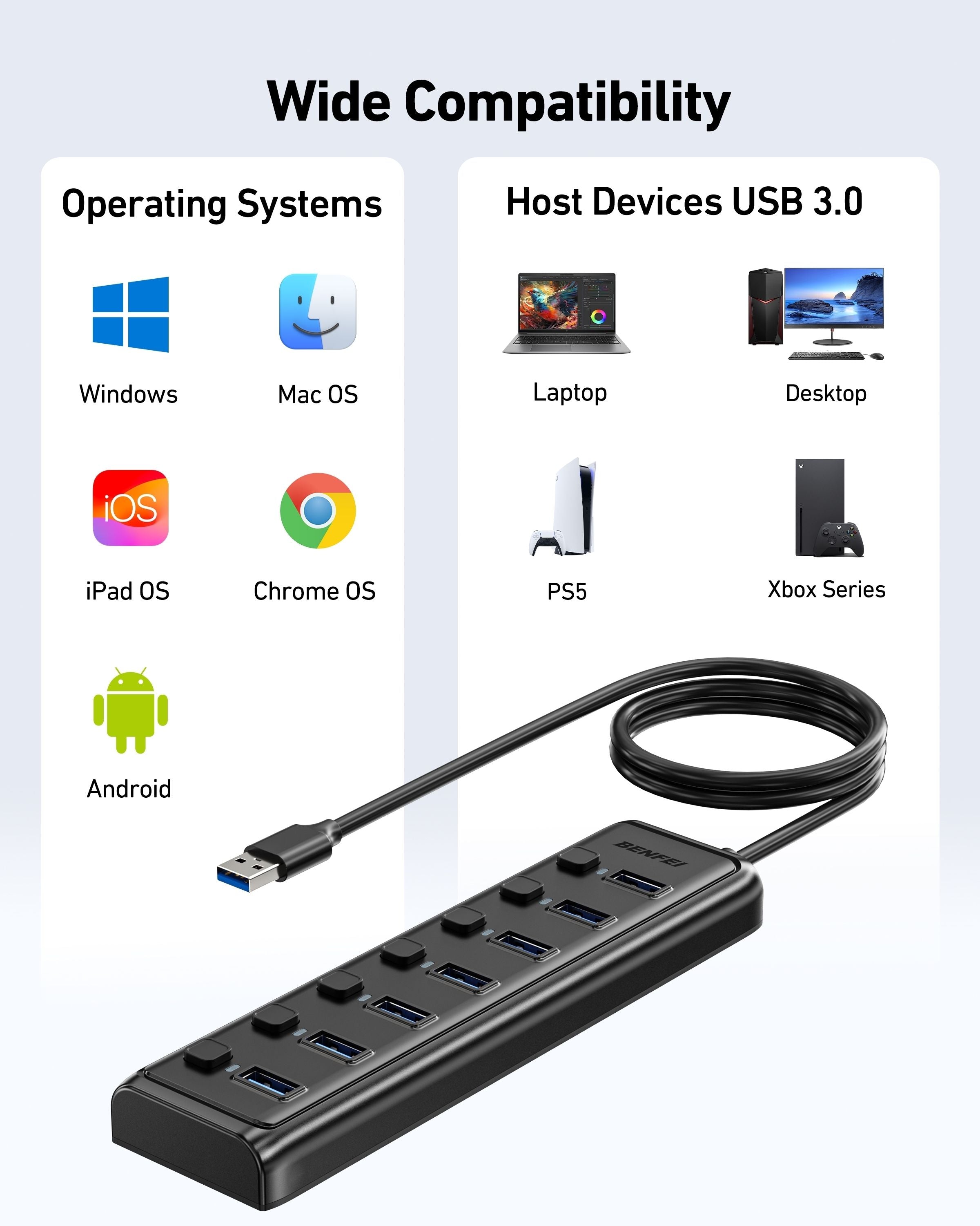 BENFEI 000425BK USB3.0 to 7 Port USB3.0 HUB (Black) V28-ELEBEN000425BK