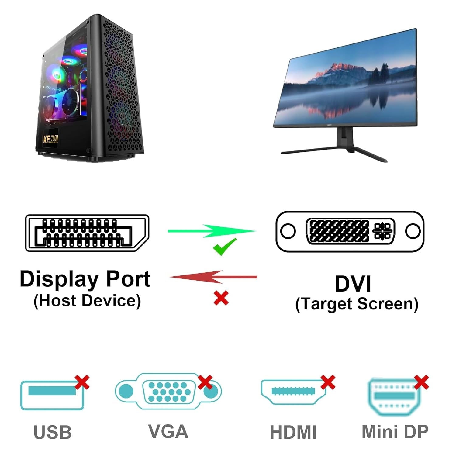BENFEI DisplayPort to DVI 1.8m (6 Feet) Cable V28-ELEBEN105BK6F