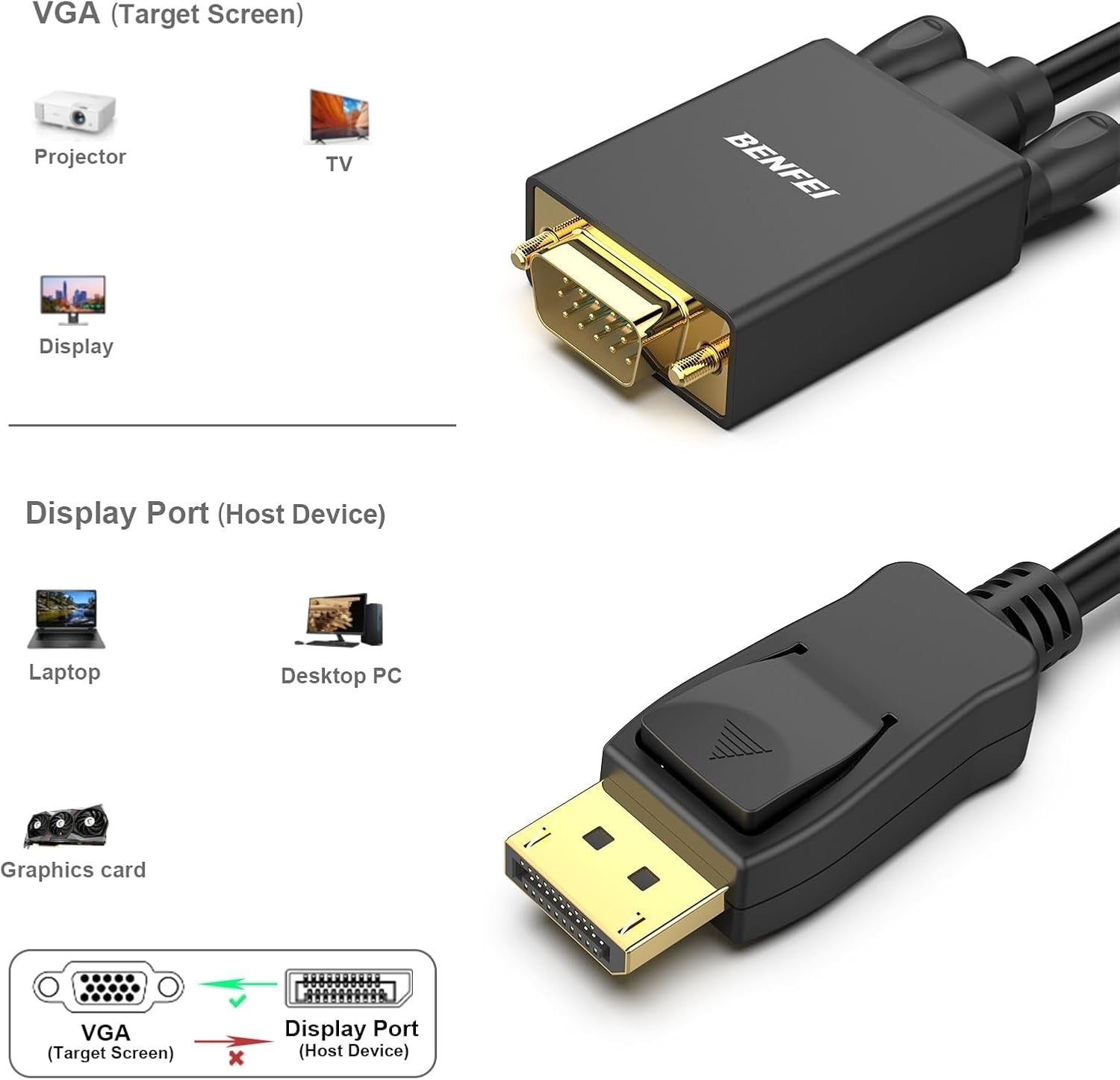 BENFEI DisplayPort to VGA Cable 1.8M V28-ELEBEN106BK