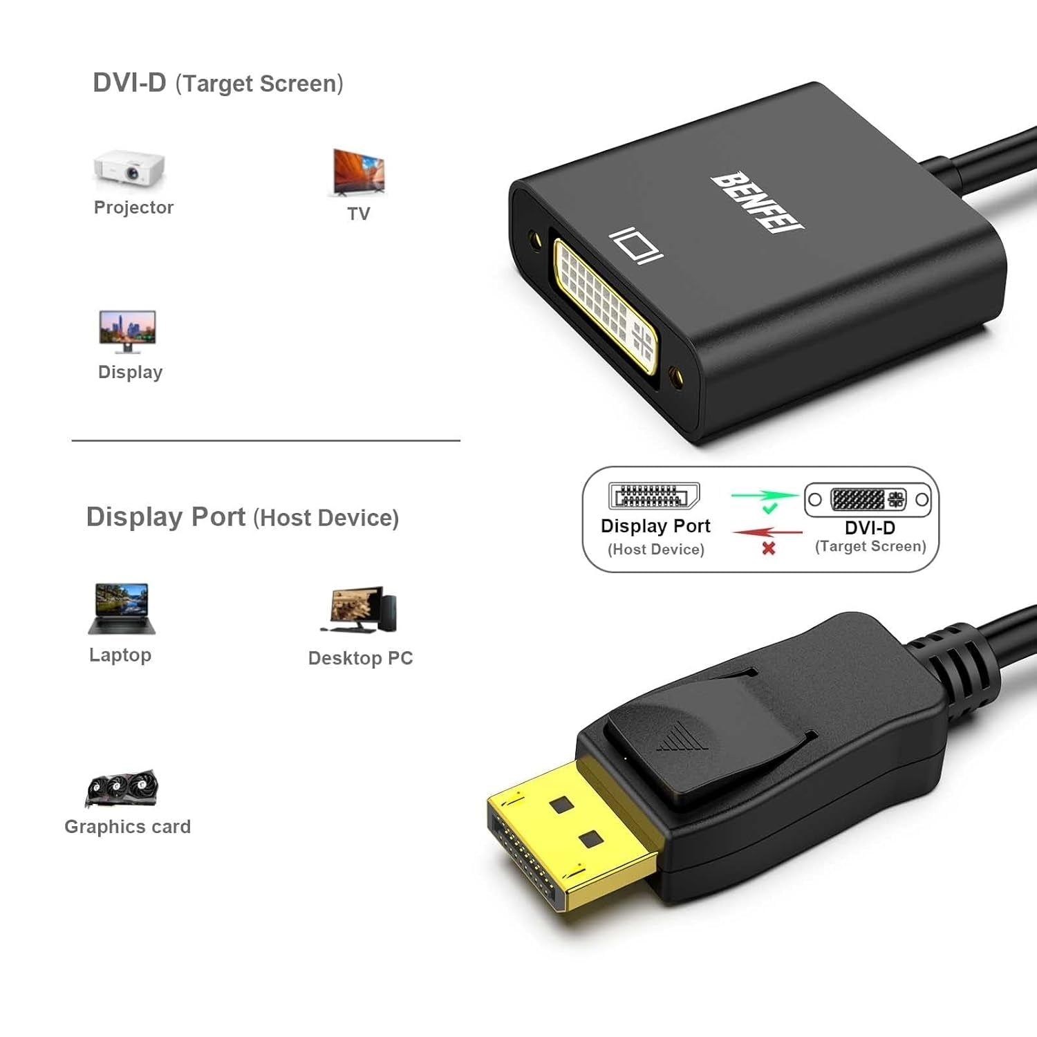 BENFEI DisplayPort to DVI DVI-D Single Link Adapter V28-ELEBEN115BK