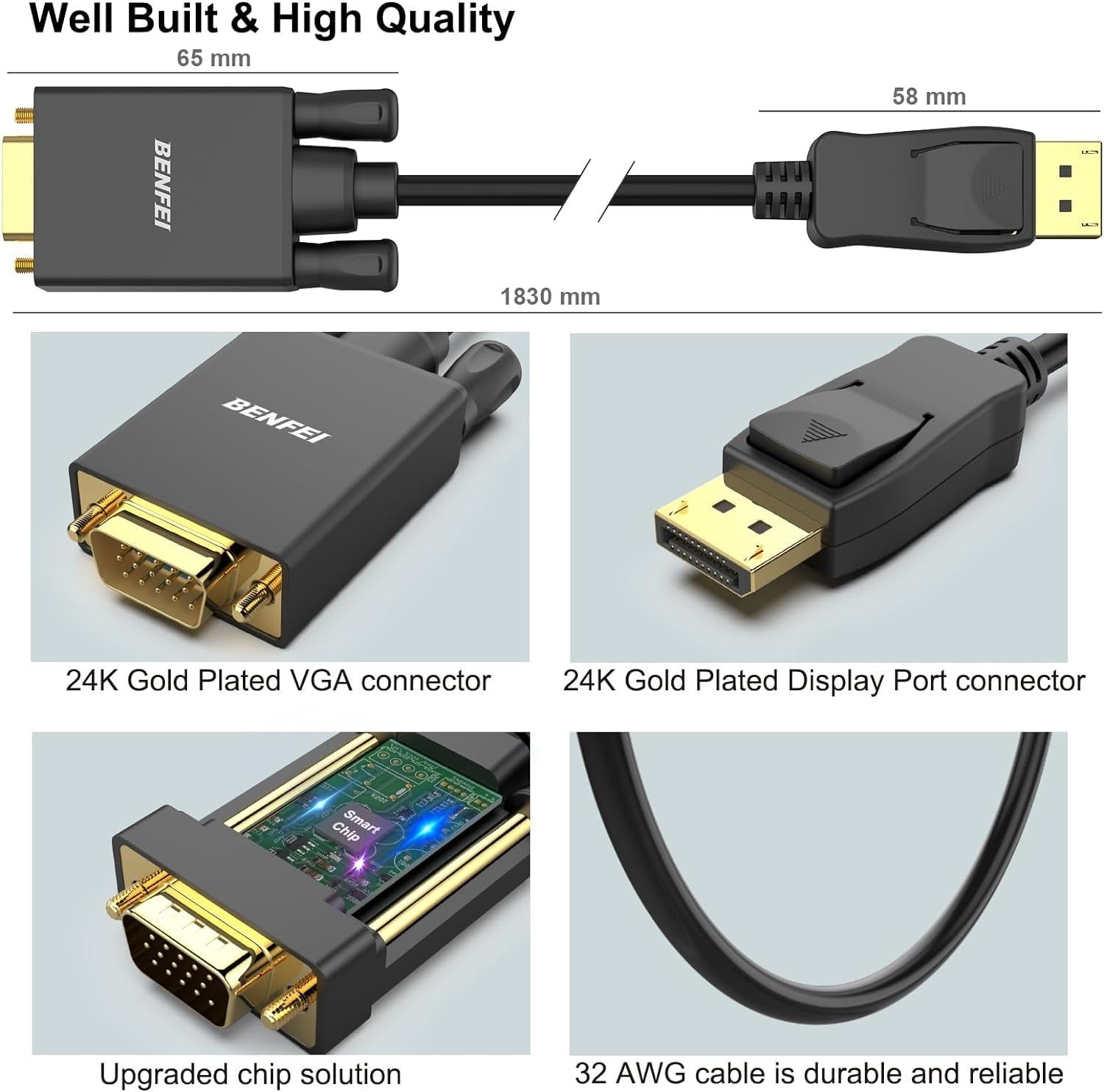 BENFEI 000123BK-10F Uni-Directional DP DisplayPort to VGA Cable Male-Male Gold-Plated Cord 3M V28-ELEBEN123BK10F