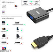 BENFEI HDMI to VGA Gold-Plated HDMI to VGA Adapter V28-ELEBEN155BK