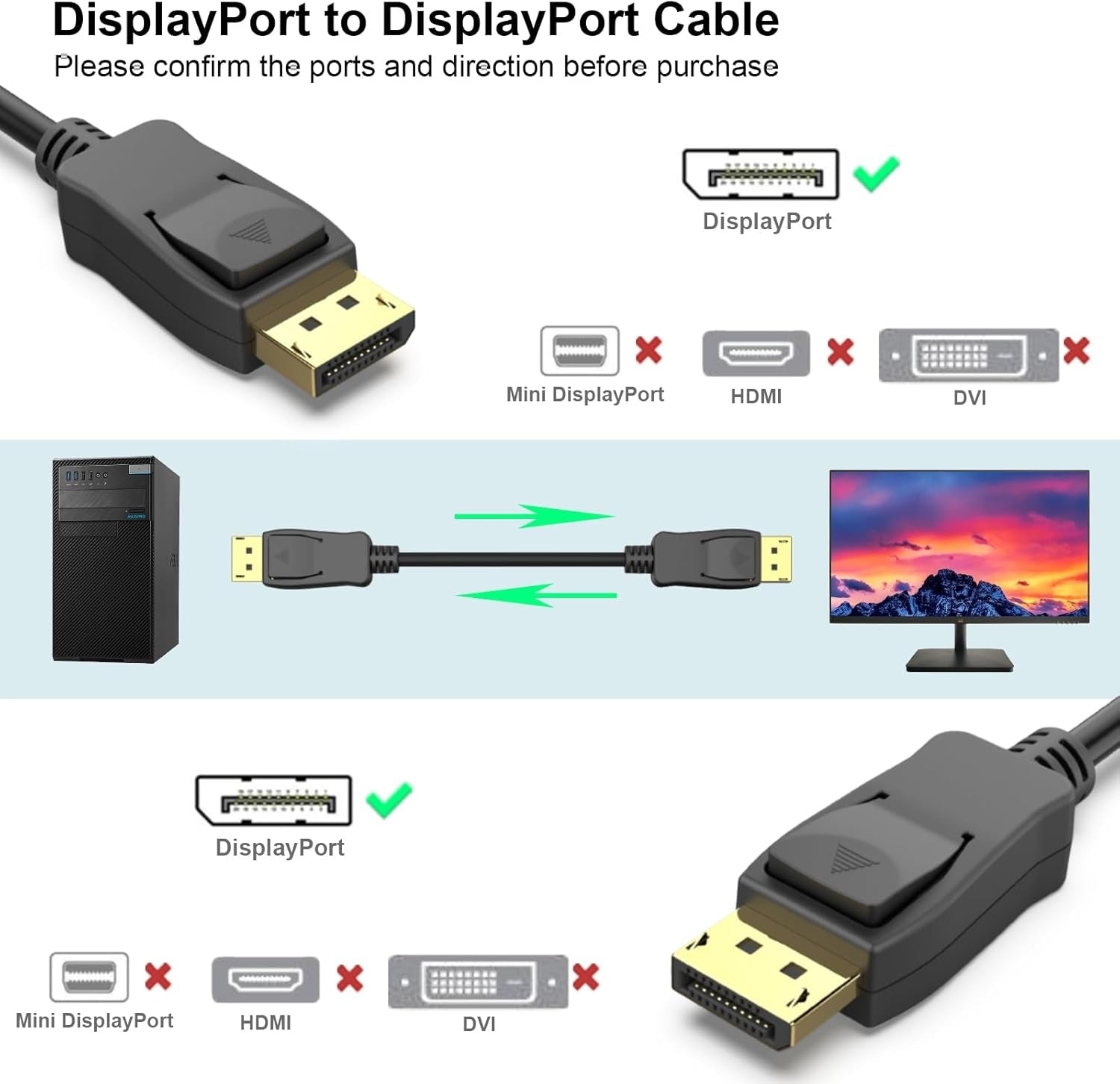 BENFEI DisplayPort to DisplayPort 8K @ 60Hz Cable 1.8m V28-ELEBEN163BK