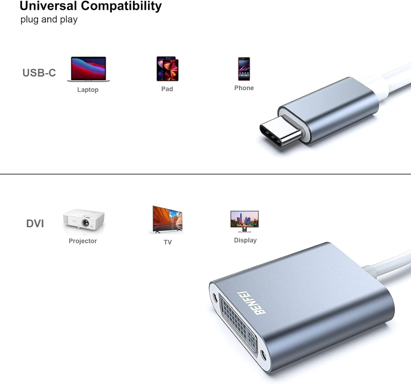 BENFEI 000164GY USB C to DVI Adapter [Thunderbolt 3/4 Compatible] V28-ELEBEN164GY