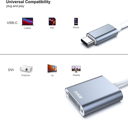 BENFEI 000164GY USB C to DVI Adapter [Thunderbolt 3/4 Compatible] V28-ELEBEN164GY