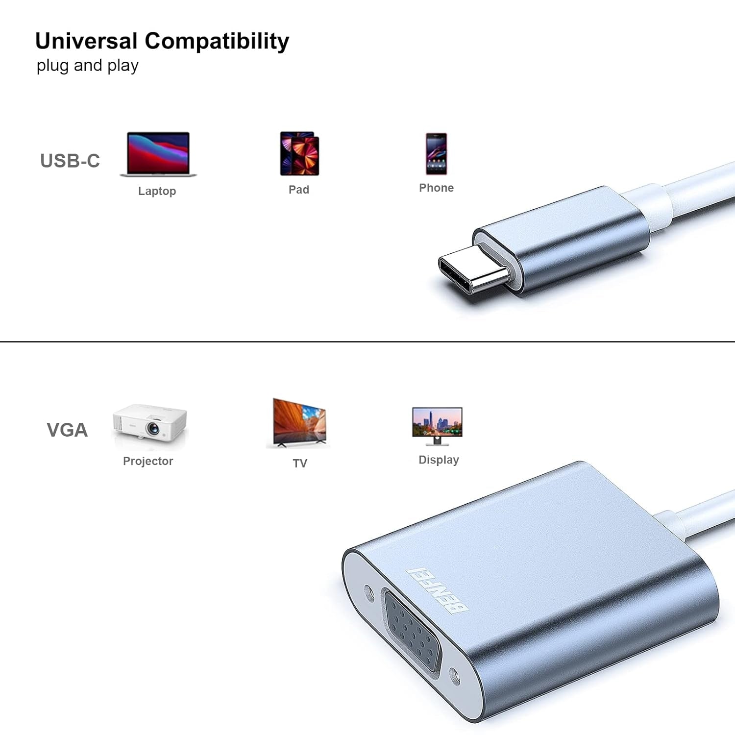 BENFEI USB C to VGA Adapter (Thunderbolt 3) V28-ELEBEN165GY