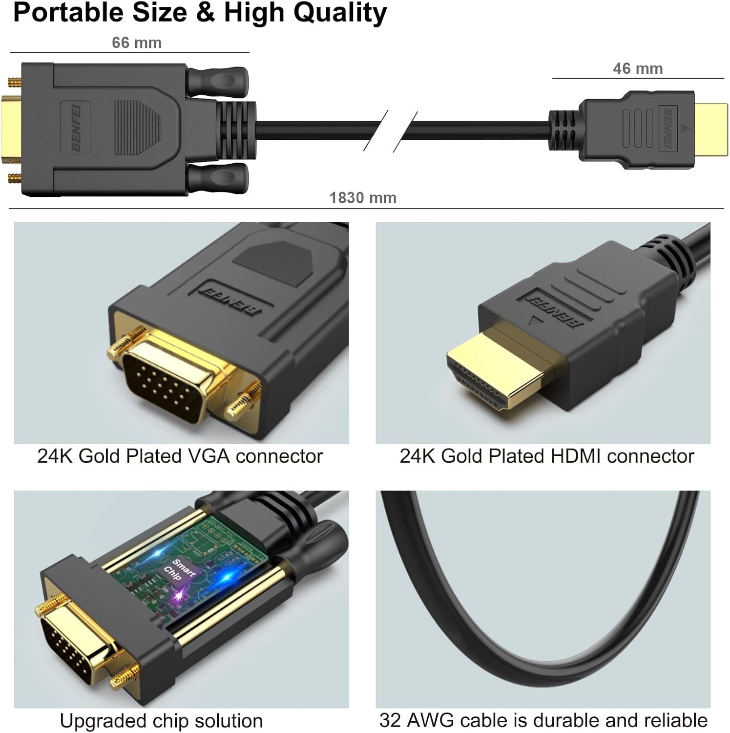 BENFEI HDMI to VGA Male to Male1.8M Cable V28-ELEBEN181BK