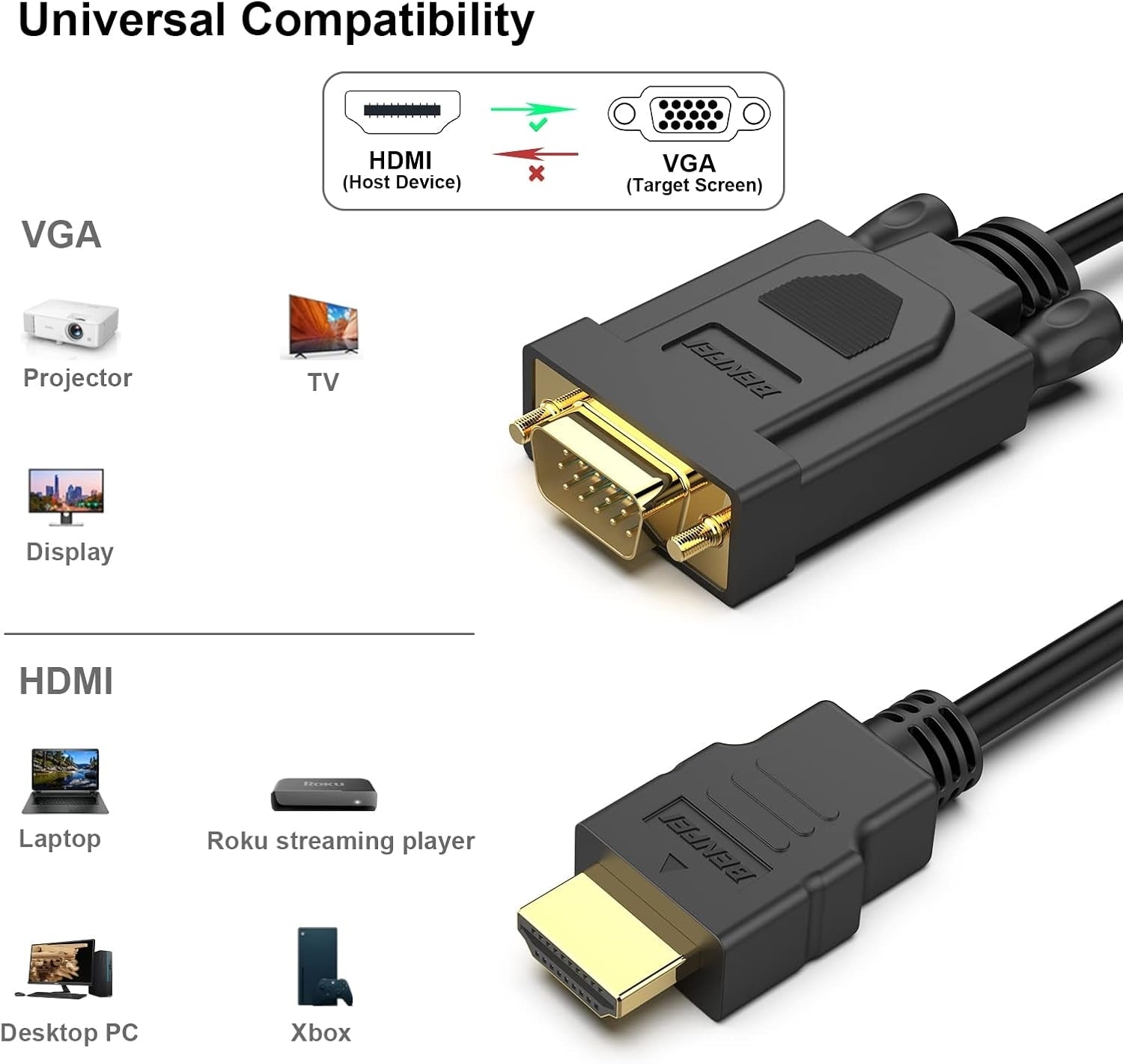 BENFEI HDMI to VGA Male to Male1.8M Cable V28-ELEBEN181BK