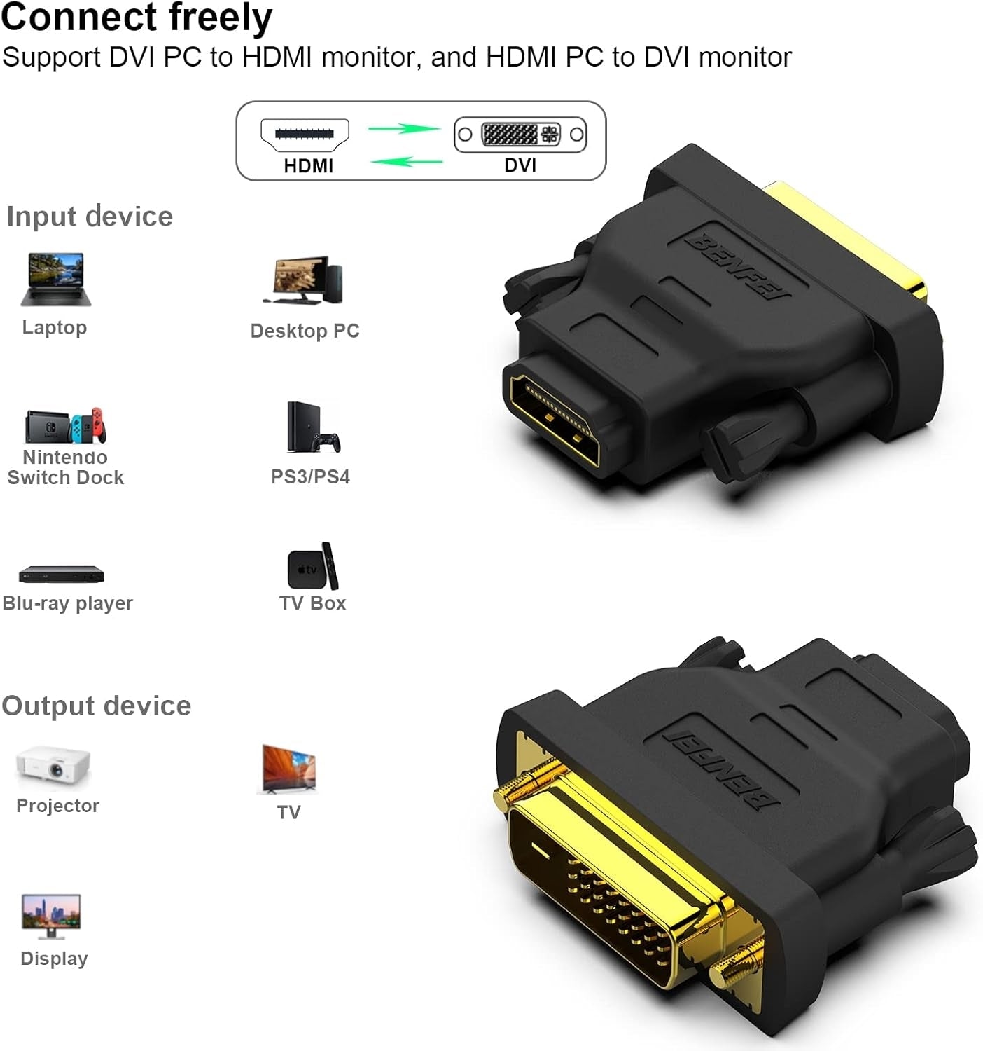 BENFEI DVI to HDMI, Bidirectional DVI to HDMI Male to Female 2 Pack V28-ELEBEN184BK2P