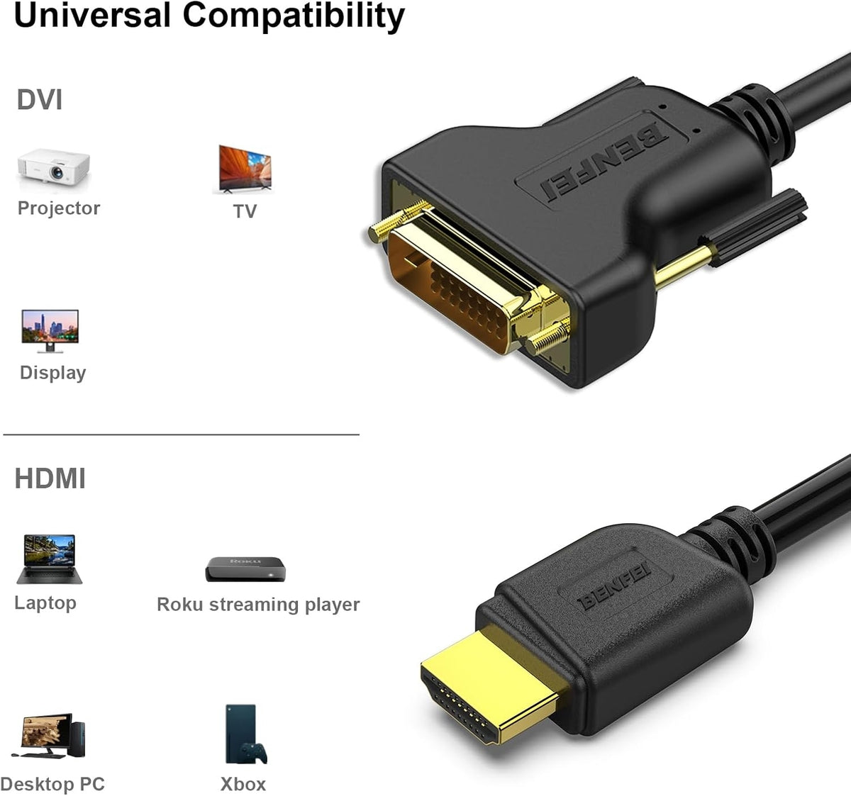 BENFEI HDMI to DVI, Bi Directional DVI-D 24+1 Male to HDMI Male High Speed Adapter Cable V28-ELEBEN189BK