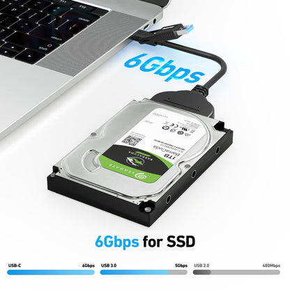 BENFEI 2in1 USB-C/USB 3.0 to SATA III Hard Driver Adapter V28-ELEBEN193BK