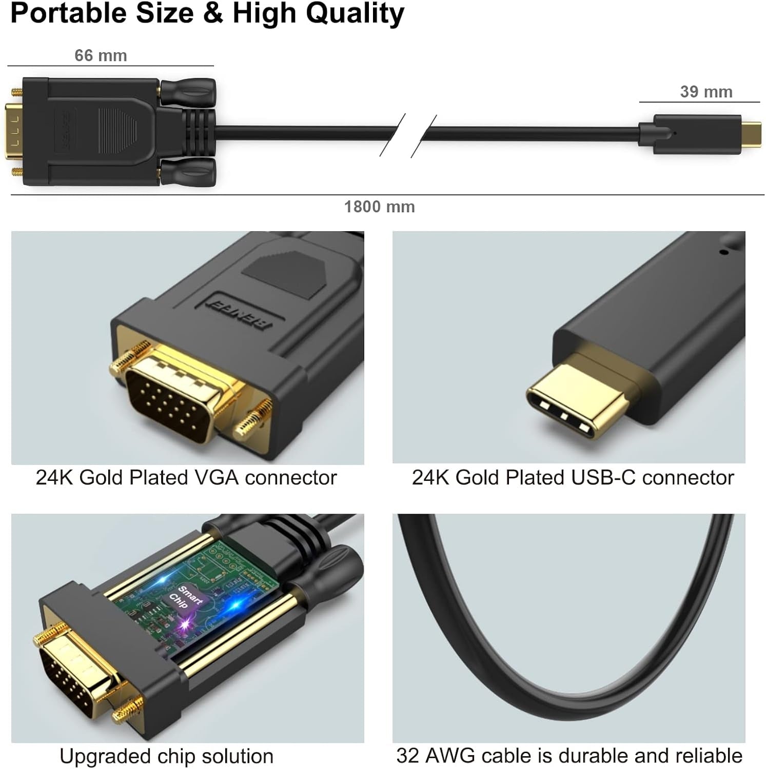 BENFEI USB C to VGA 1.8m (6 Feet) Cable V28-ELEBEN204BK6F