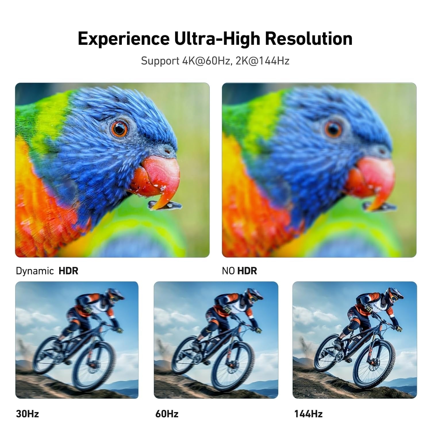 BENFEI 206GY-3F USB-C to HDMI 0.9M Cable 4K@60Hz, Aluminum Shell, Nylon Braided V28-ELEBEN206GY3F