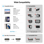 BENFEI 206GY-3F USB-C to HDMI 0.9M Cable 4K@60Hz, Aluminum Shell, Nylon Braided V28-ELEBEN206GY3F