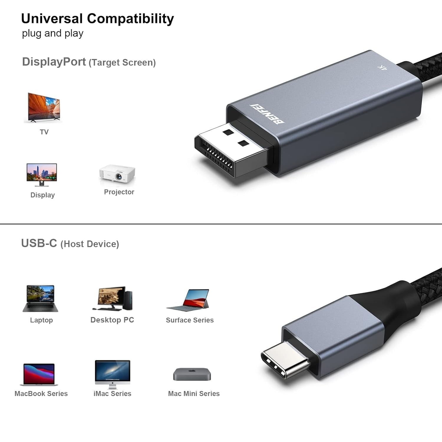 BENFEI 207GY-3F USB-C to DP 0.9m 8K@60Hz Thunderbolt 3 V28-ELEBEN207GY3F