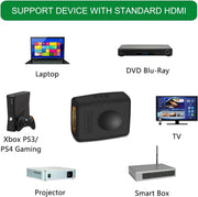 BENFEI 4K HDMI Coupler, HDMI Female to Female Adapter V28-ELEBEN224BK