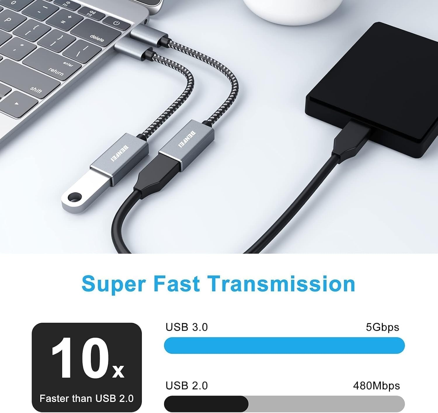 BENFEI 262GY-2P USB 3.0 USB-C to USB-A Adapter (2-pack) V28-ELEBEN262GY2P