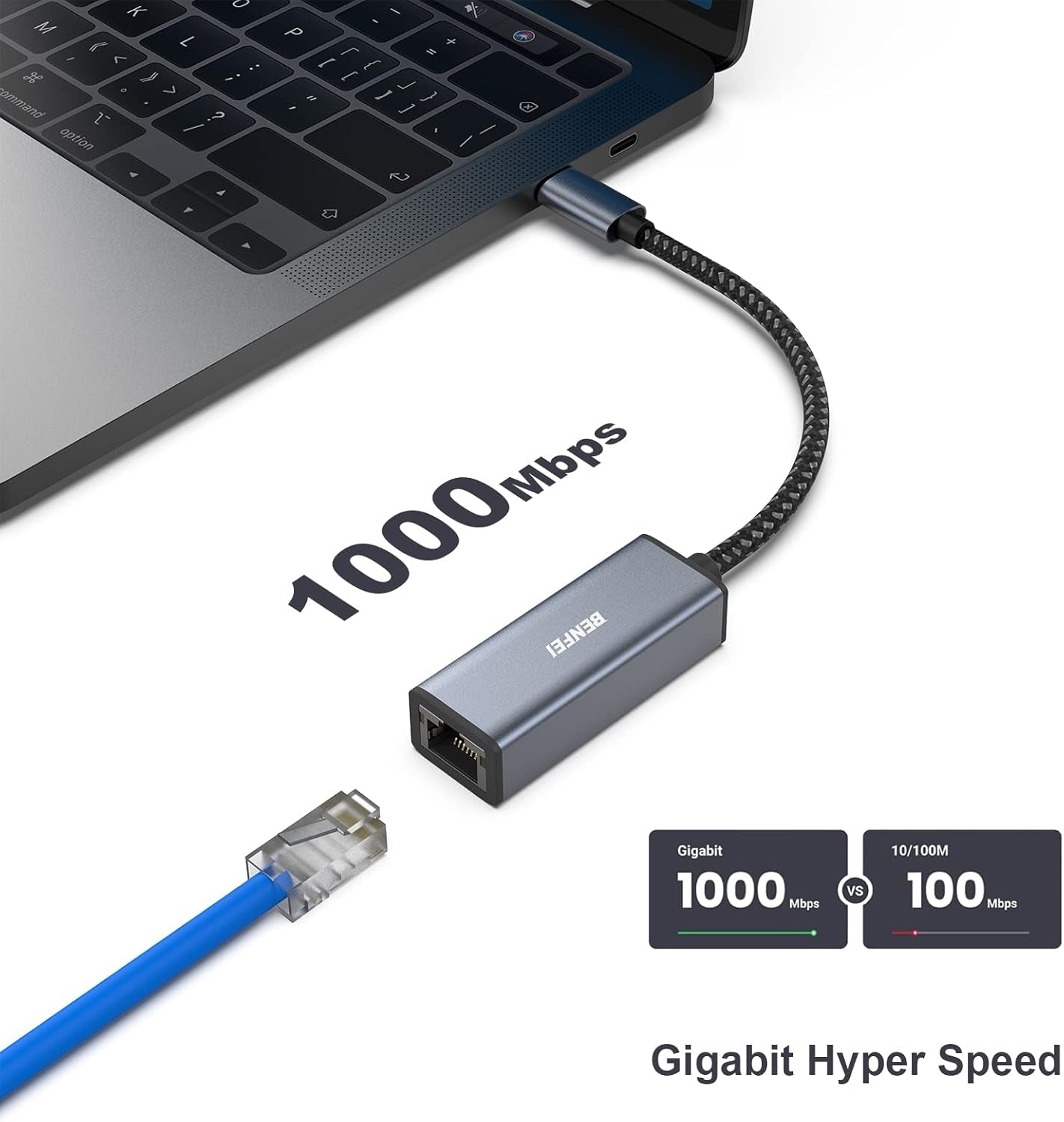 BENFEI USB-C to Ethernet Adapter (Thunderbolt 3 to RJ45) V28-ELEBEN269GY