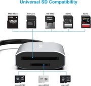 BENFEI USB Type-C/Type-A to SD TF Card Reader V28-ELEBEN271GY