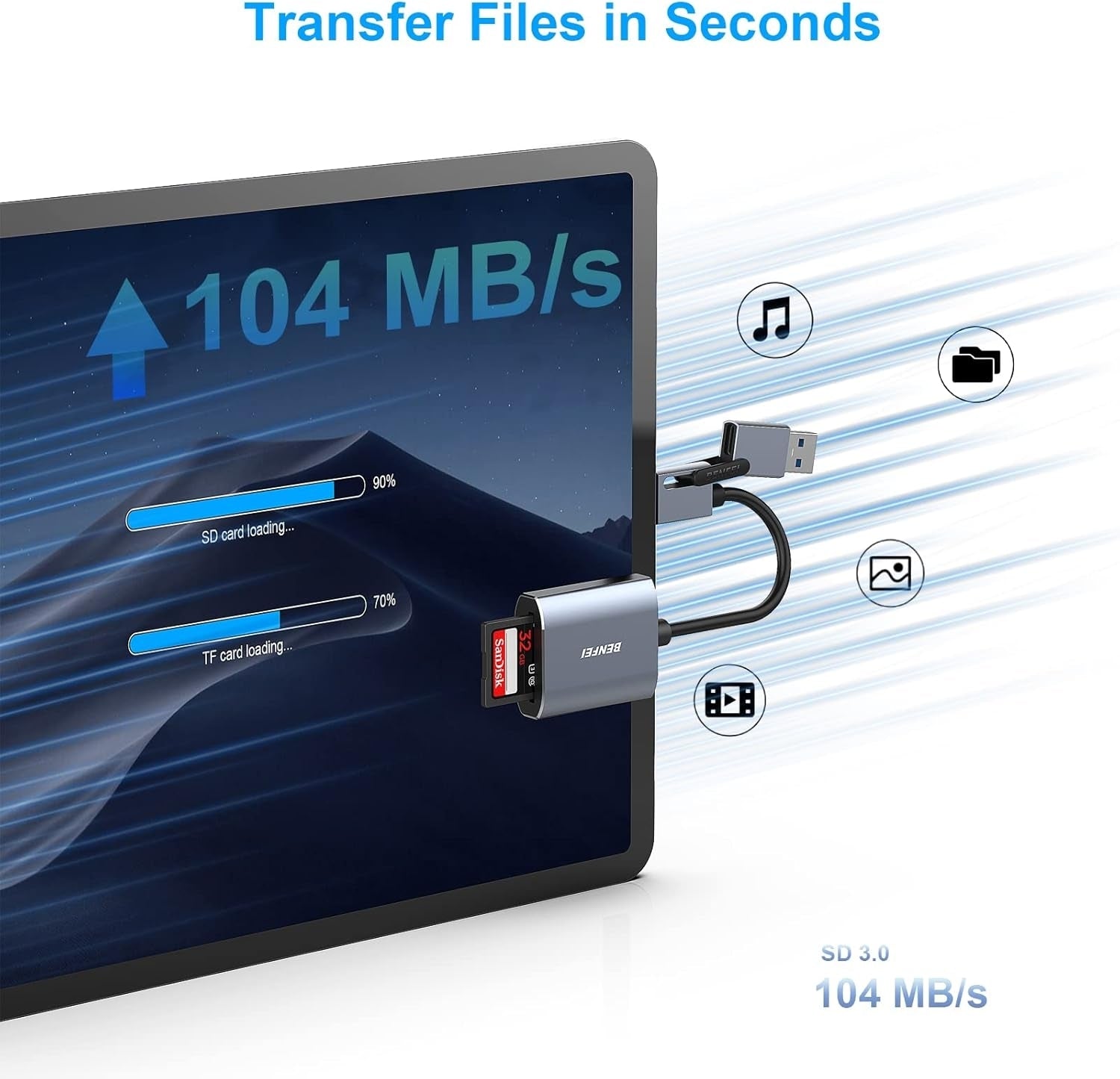 BENFEI USB Type-C/Type-A to SD TF Card Reader V28-ELEBEN271GY