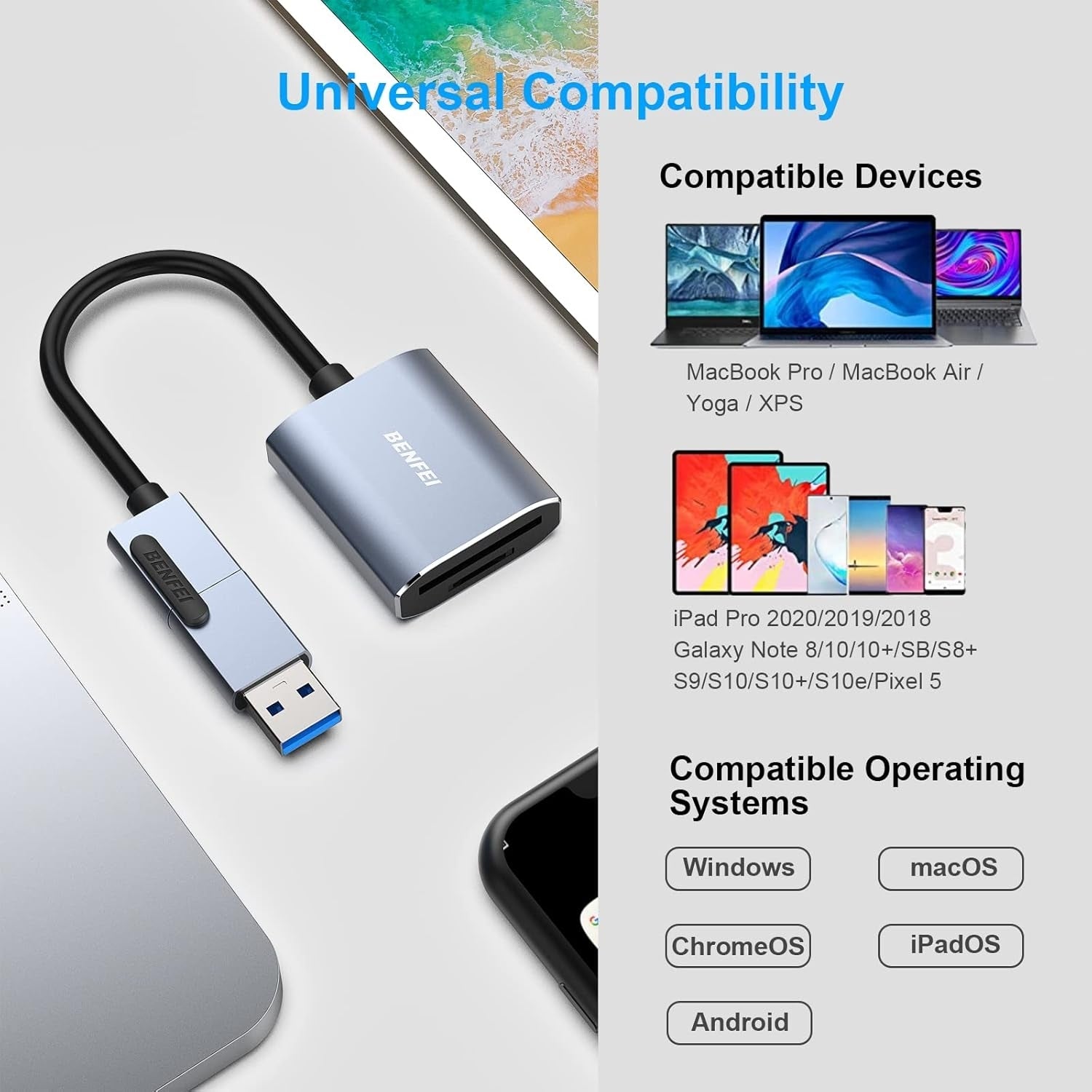 BENFEI USB Type-C/Type-A to SD TF Card Reader V28-ELEBEN271GY