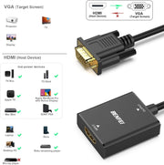 BENFEI HDMI to VGA, Uni-Directional HDMI Computer to VGA Monitor Adapter (Female to Male) with 3.5mm Audio V28-ELEBEN272BK