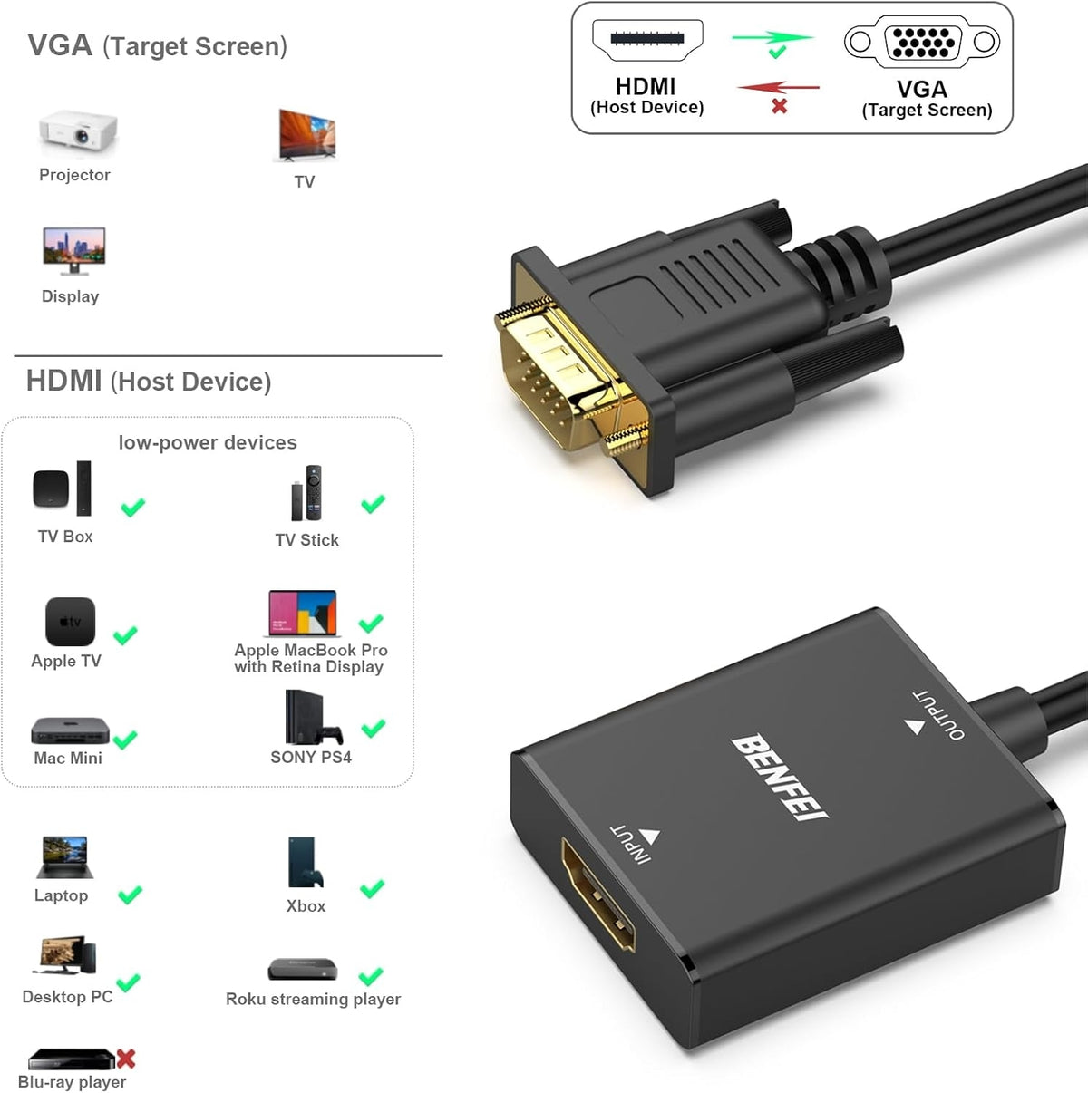 BENFEI HDMI to VGA, Uni-Directional HDMI Computer to VGA Monitor Adapter (Female to Male) with 3.5mm Audio V28-ELEBEN272BK