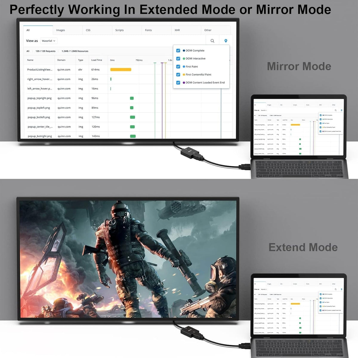 BENFEI HDMI to VGA, Uni-Directional HDMI Computer to VGA Monitor Adapter (Female to Male) with 3.5mm Audio V28-ELEBEN272BK