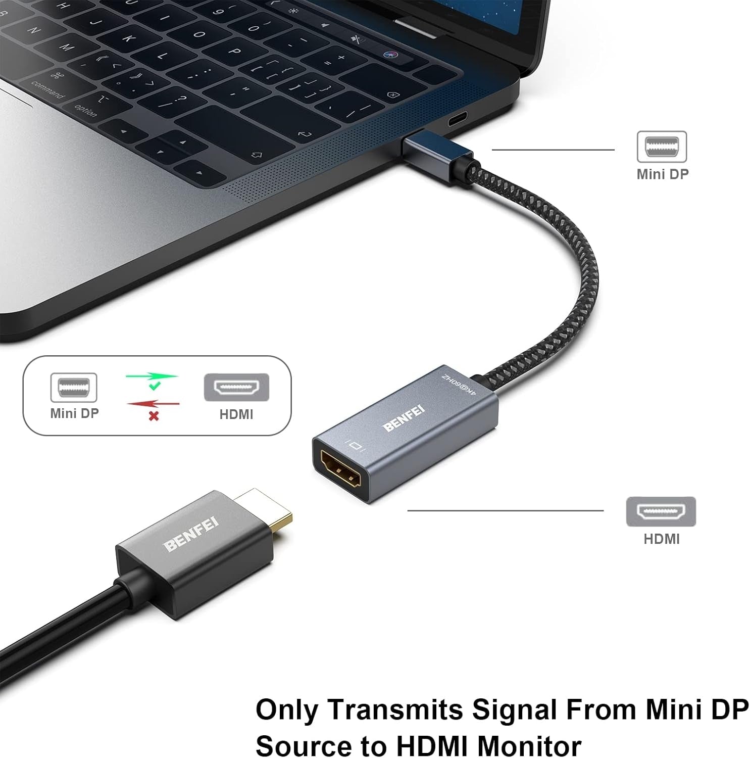 BENFEI Mini DP to HDMI Adapter (Thunderbolt Compatible) V28-ELEBEN287GY