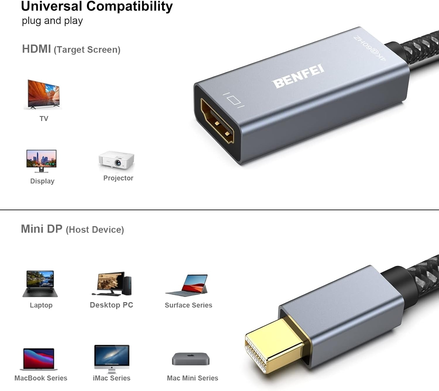 BENFEI Mini DP to HDMI Adapter (Thunderbolt Compatible) V28-ELEBEN287GY