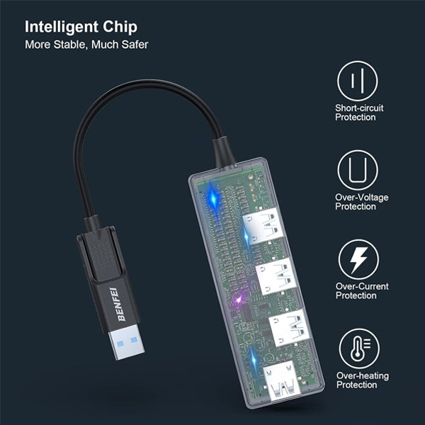 BENFEI 000291BK 4-Port USB 3.0 Ultra Flat Data Hub, USB C Hub with 4 Ports USB 3.0 Adapter V28-ELEBEN291BK