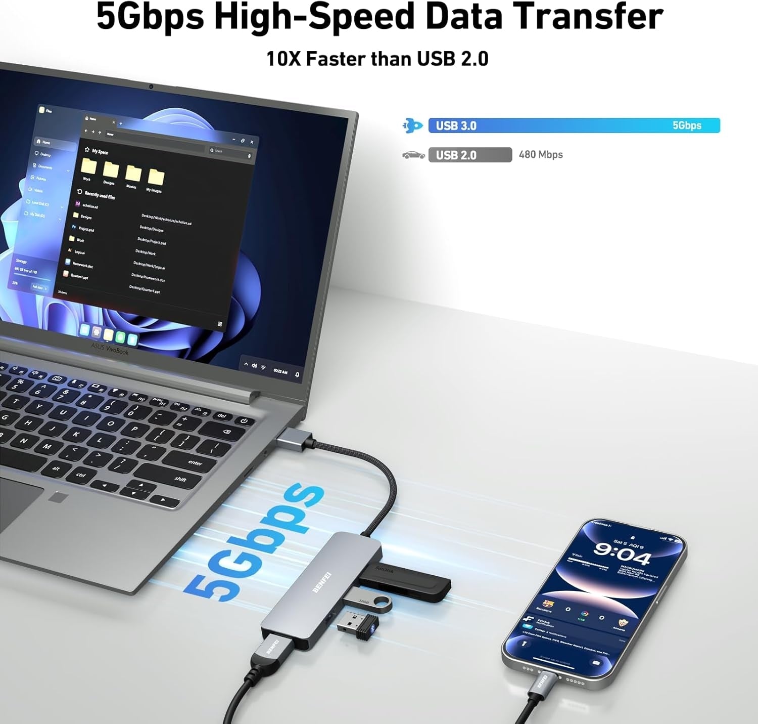 BENFEI USB 3.0 4-port Hub USB A Splitter Ultra-Slim V28-ELEBEN305GY