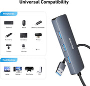 BENFEI USB 3.0 4-port Hub USB A Splitter Ultra-Slim V28-ELEBEN305GY