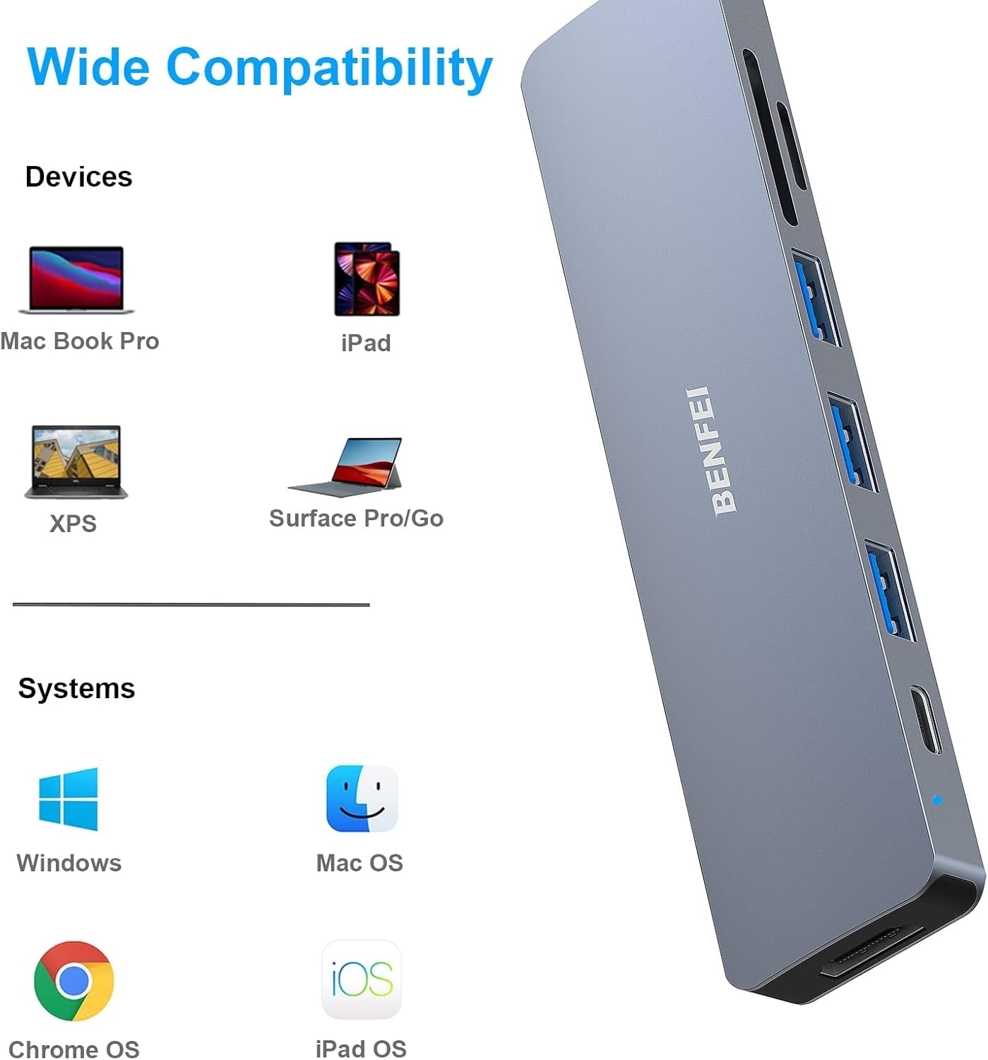 BENFEI USB C HUB 7-in-1 V28-ELEBEN307GY