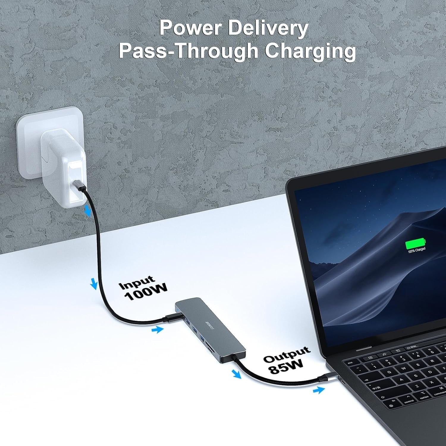 BENFEI USB C HUB 7-in-1 V28-ELEBEN307GY