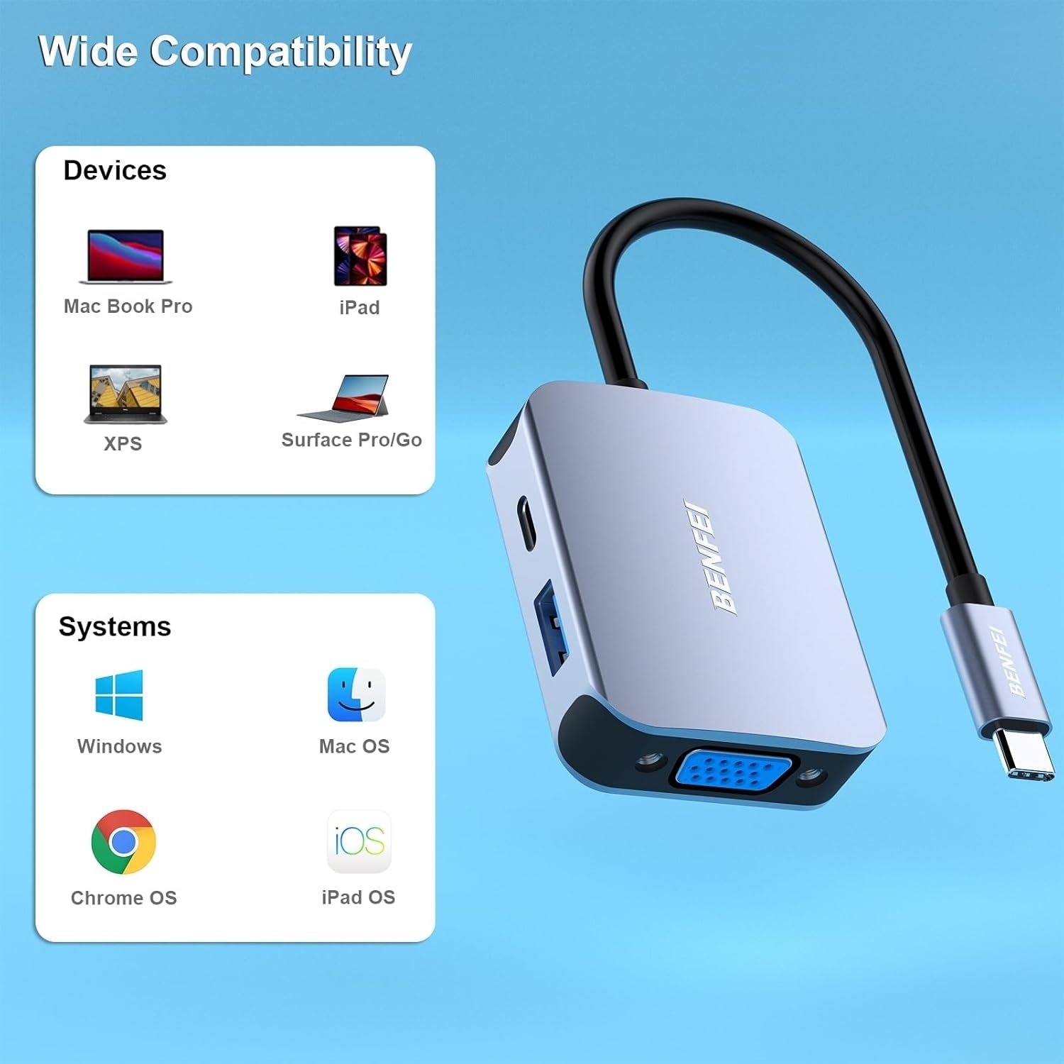 BENFEI USB C HUB 4-in-1 V28-ELEBEN310GY